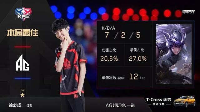 的课题