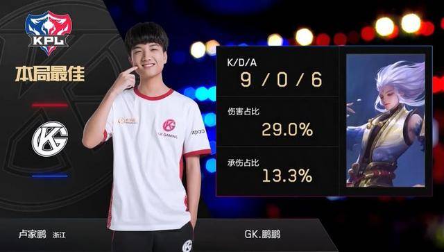 会在巅峰末 会在巅峰末