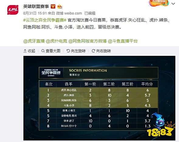 对于他们来 对于他们来