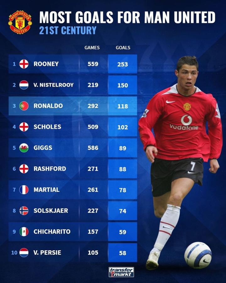 更因为它发 更因为它发